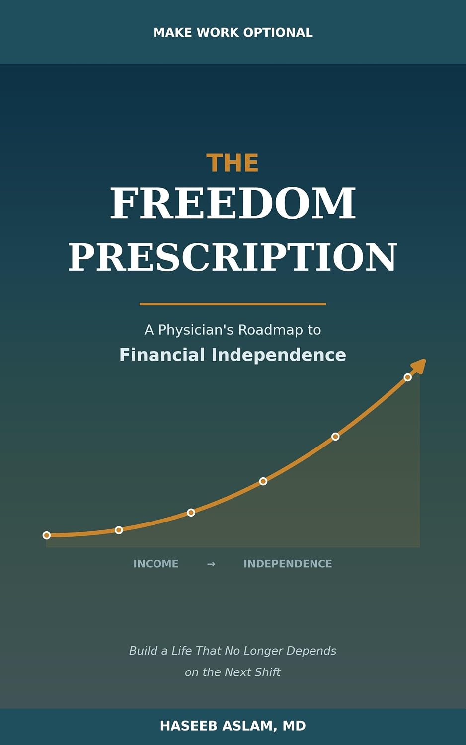 The Freedom Prescription book cover by Haseeb Aslam, MD